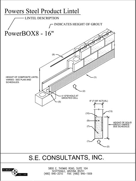 steel box beam lintel|steel lintel for cmu wall.